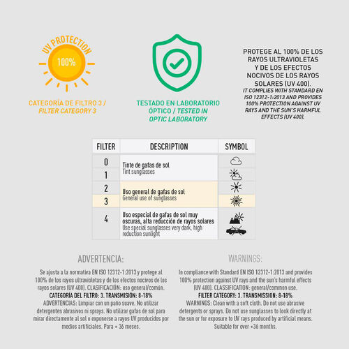 Set gorra + gafas sol Sonic The Hedgehog