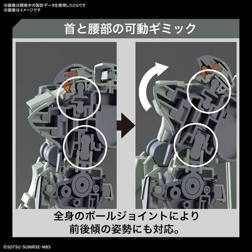 Maqueta HG 1/144 Zowort Mobile Suit Gundam
