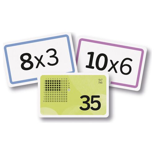 Flashcads Multiplicaciones
